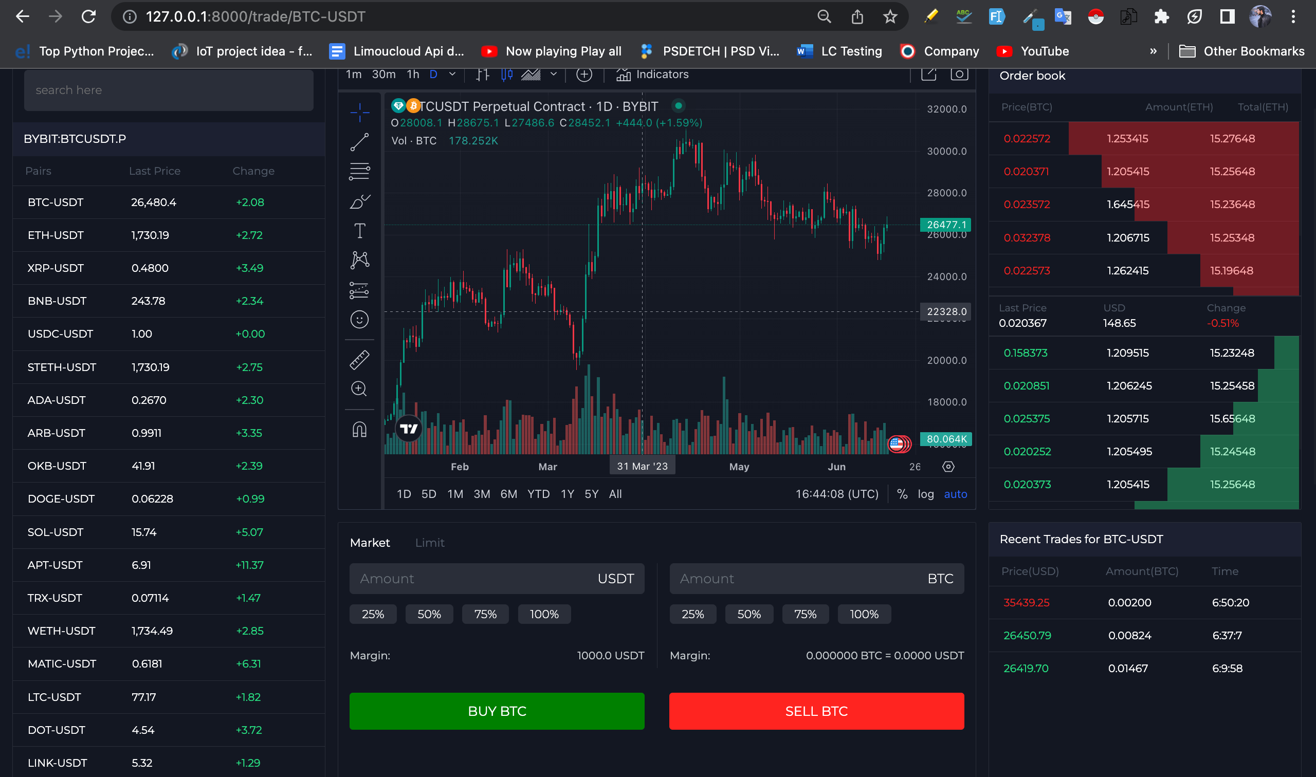 Crypto Trading Platform trade view with live chart, order book, and buy/sell BTC controls
